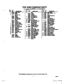 05 - Section parts for Whirlpool Washer LDA7800W1 / from AppliancePartsPros.com