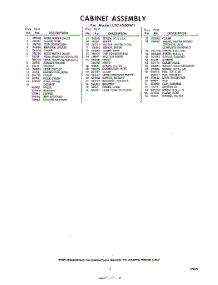 03 - Section parts for Whirlpool Washer LFC4500W1 / from AppliancePartsPros.com