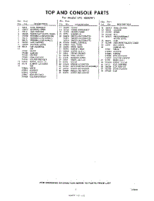 05 - Section parts for Whirlpool Washer LFC4600W1 / from AppliancePartsPros.com