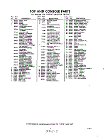 05 - Section parts for Whirlpool Washer LDA7805W2 / from AppliancePartsPros.com