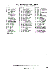 05 - Section parts for Whirlpool Washer LXA6305W1 / from AppliancePartsPros.com