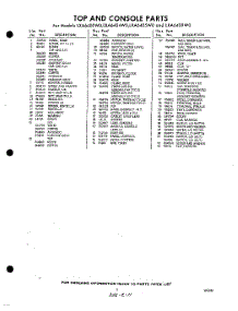 05 - Section parts for Whirlpool Washer LXA6400W0 / from AppliancePartsPros.com