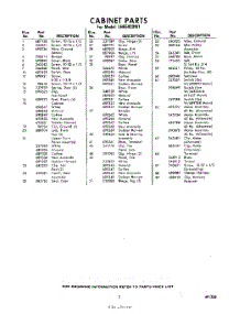 07 - Section parts for Whirlpool Dryer LHE5920W1 / from AppliancePartsPros.com