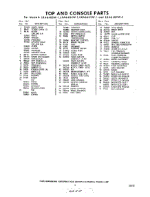 05 - Section parts for Whirlpool Washer LXA6400W1 / from AppliancePartsPros.com