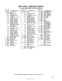 05 - Section parts for Whirlpool Washer LDA7900W1 / from AppliancePartsPros.com
