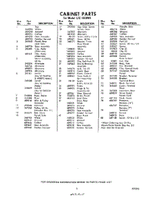 03 - Section parts for Whirlpool Dryer LFE4930W1 / from AppliancePartsPros.com