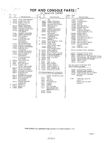 05 - Lit / Optional parts for Whirlpool Dryer LFE5520W0 / from AppliancePartsPros.com