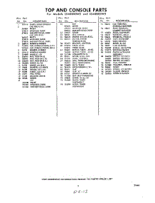 05 - Section parts for Whirlpool Washer LDA8000W0 / from AppliancePartsPros.com