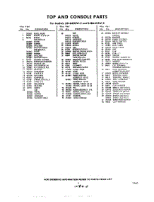 05 - Section parts for Whirlpool Washer LXA6400W3 / from AppliancePartsPros.com