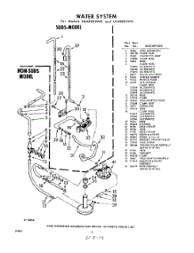 06 - Water System parts for Whirlpool Washer LDA8005W0 / from AppliancePartsPros.com