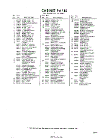05 - Section parts for Whirlpool Dryer LFE5920W0 / from AppliancePartsPros.com