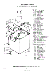02 - Cabinet parts for Whirlpool Washer LDA8805W0 / from AppliancePartsPros.com
