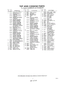 05 - Section parts for Whirlpool Washer LDA8805W2 / from AppliancePartsPros.com