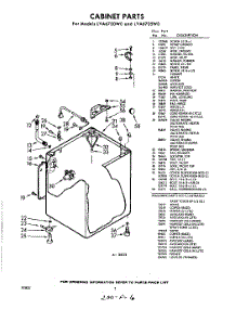 02 - Cabinet parts for Whirlpool Washer LVA6700W0 / from AppliancePartsPros.com