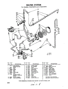 04 - Water parts for Whirlpool Washer LVA6700W0 / from AppliancePartsPros.com