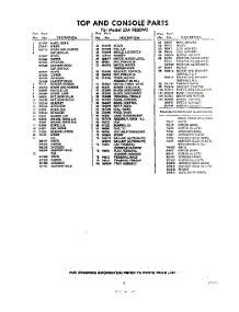 05 - Section parts for Whirlpool Washer LDA9800W0 / from AppliancePartsPros.com