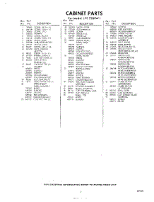 03 - Section parts for Whirlpool Dryer LFE7500W1 / from AppliancePartsPros.com