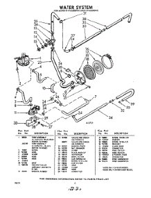 02 - Water System parts for Whirlpool Washer LVA6800W0 / from AppliancePartsPros.com