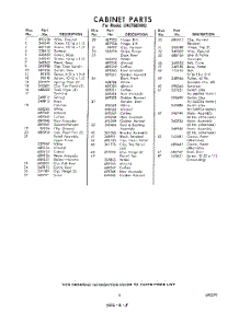 03 - Section parts for Whirlpool Dryer LHE7800W0 / from AppliancePartsPros.com