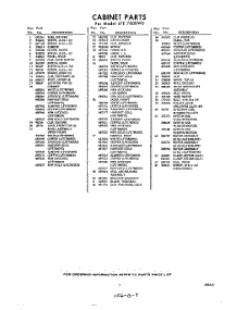 03 - Section parts for Whirlpool Dryer LFE7800W0 / from AppliancePartsPros.com