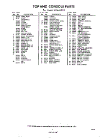 05 - Section parts for Whirlpool Washer LXA6440W1 / from AppliancePartsPros.com