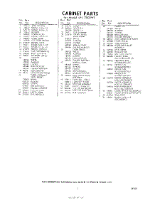 03 - Section parts for Whirlpool Dryer LFE7800W1 / from AppliancePartsPros.com