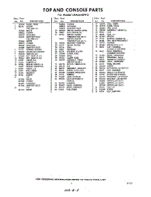 05 - Section parts for Whirlpool Washer LXA6440W2 / from AppliancePartsPros.com