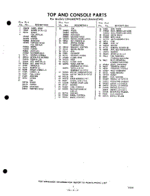05 - Section parts for Whirlpool Washer LXA6460W0 / from AppliancePartsPros.com