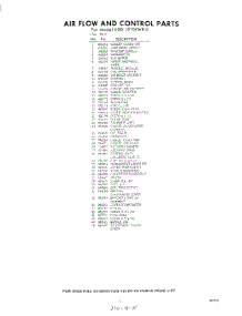 05 - Section parts for Whirlpool Refrigerator EDD191SKWR0 / from AppliancePartsPros.com