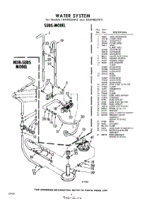 06 - Water System parts for Whirlpool Washer LDA9805W3 / from AppliancePartsPros.com