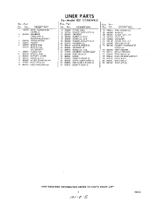05 - Section parts for Whirlpool Refrigerator EDT171NKWR0 / from AppliancePartsPros.com
