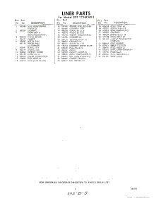 05 - Section parts for Whirlpool Refrigerator EDT171NKWR1 / from AppliancePartsPros.com