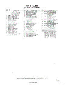 09 - Section parts for Whirlpool Refrigerator EDT171NKWR1 / from AppliancePartsPros.com