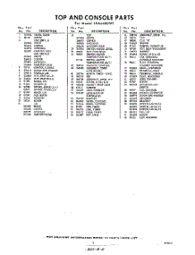 05 - Section parts for Whirlpool Washer LXA6480W1 / from AppliancePartsPros.com