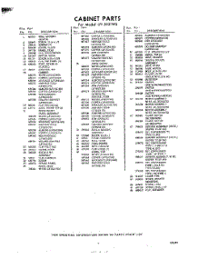 05 - Section parts for Whirlpool Dryer LFI5521W0 / from AppliancePartsPros.com