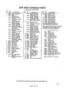 05 - Section parts for Whirlpool Washer LDB5150W1 / from AppliancePartsPros.com