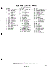 05 - Section parts for Whirlpool Washer LDB5300W0 / from AppliancePartsPros.com