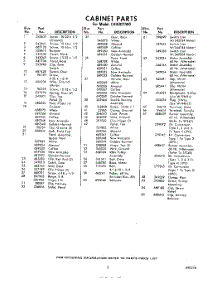 05 - Section parts for Whirlpool Dryer LHI5921W0 / from AppliancePartsPros.com