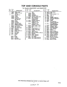05 - Section parts for Whirlpool Washer LXA6700W1 / from AppliancePartsPros.com