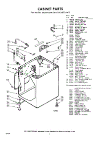 02 - Cabinet parts for Whirlpool Washer LXA6700W2 / from AppliancePartsPros.com
