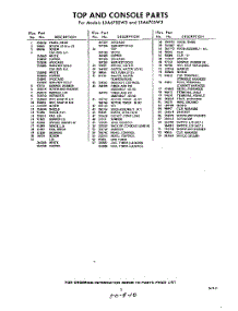 05 - Section parts for Whirlpool Washer LXA6700W3 / from AppliancePartsPros.com