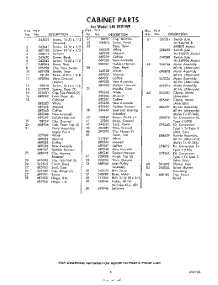05 - Section parts for Whirlpool Dryer LHI6681W0 / from AppliancePartsPros.com