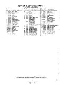 05 - Section parts for Whirlpool Washer LDB5500W1 / from AppliancePartsPros.com