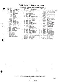 05 - Section parts for Whirlpool Washer LWA6665W3 / from AppliancePartsPros.com