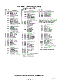 05 - Section parts for Whirlpool Washer LDB5500W2 / from AppliancePartsPros.com