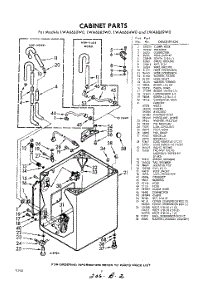 02 - Section parts for Whirlpool Washer LWA6669W0 / from AppliancePartsPros.com