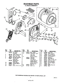 04 - Bulkhead parts for Whirlpool Dryer LE7000XKW0 / from AppliancePartsPros.com