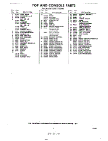 05 - Section parts for Whirlpool Washer LDB7750W1 / from AppliancePartsPros.com