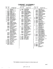 05 - Section parts for Whirlpool Dryer LFI7801W0 / from AppliancePartsPros.com