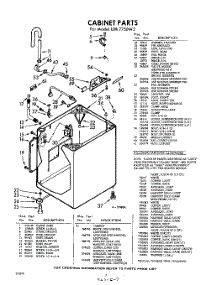 02 - Cabinet parts for Whirlpool Washer LDB7750W2 / from AppliancePartsPros.com